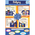 BULLYING - POSTER         BULLYING - POSTER